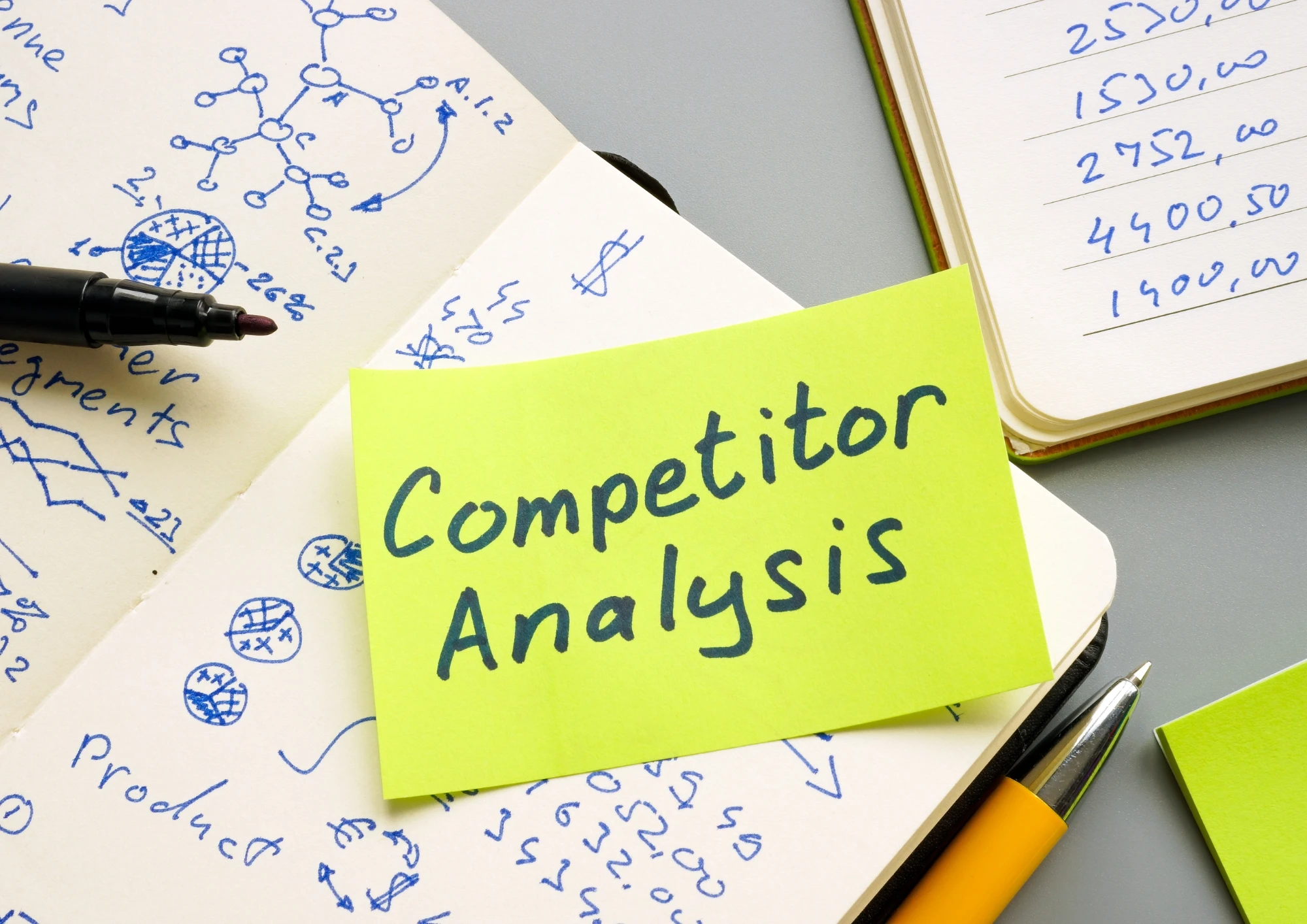 Competitor AnalysisServices