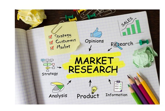 Leverage Market Research to Gain a Competitive Edge in the Market