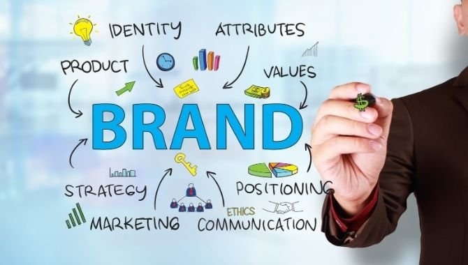 The importance of knowing the ABC’s of Regulatory Brand Building